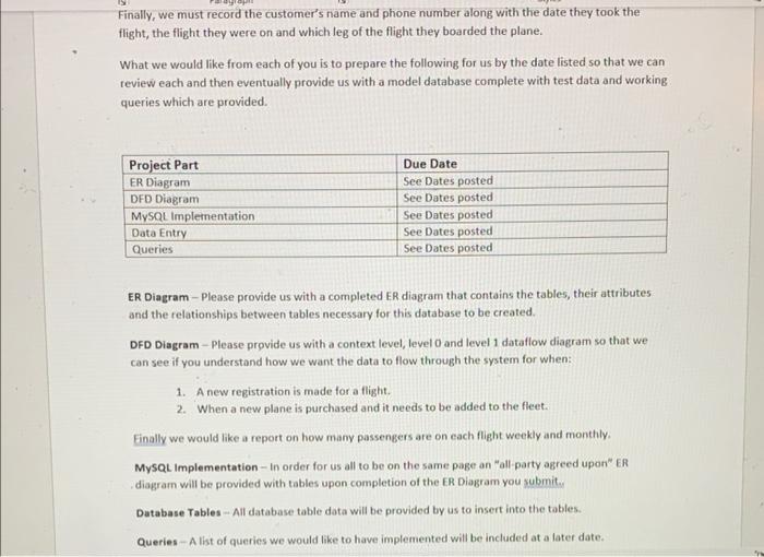 please provide the er diagram and the Data flow
