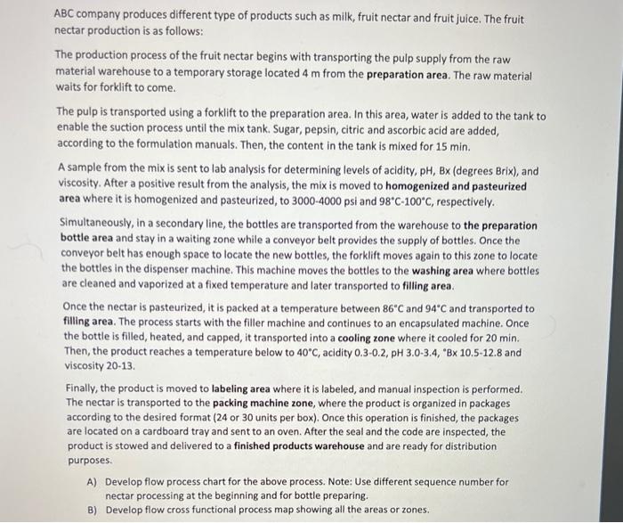 ABC company produces different type of products