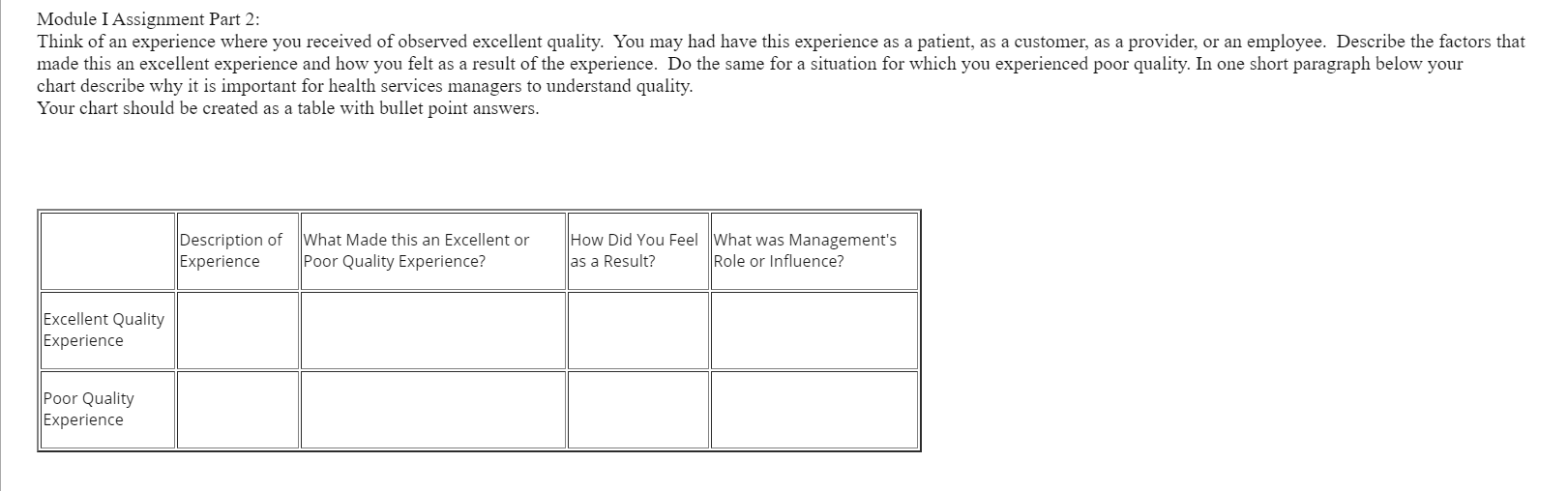 Module I Assignment Part 2: Think of an