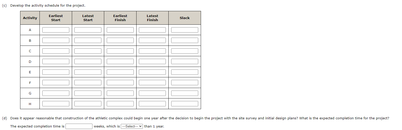 (a) Draw a project network. (Submit a file with a