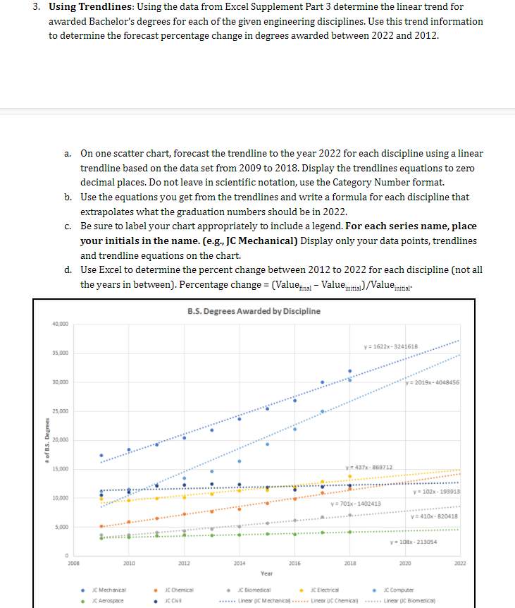 3. Using Trendlines: Using the data from Excel