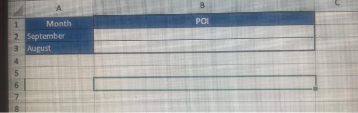 please show the formulas you used in excel for it