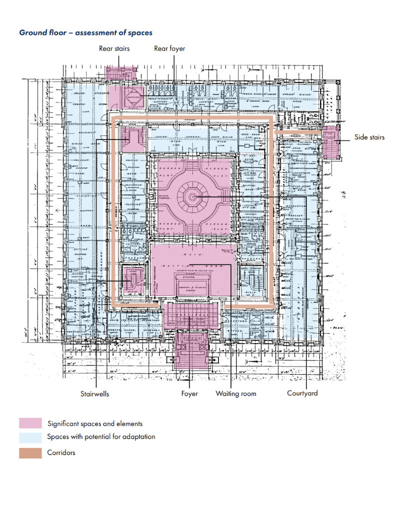 You need to identify your redevelopment idea, any