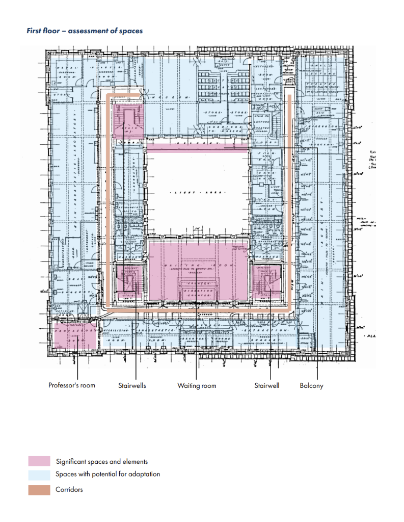 You need to identify your redevelopment idea, any