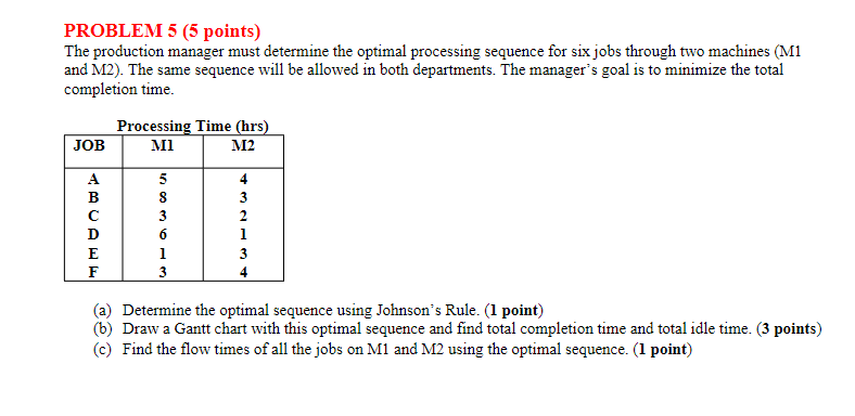 PROBLEM 5 (5 points) The production manager must