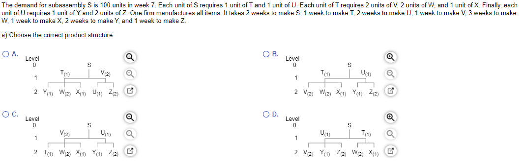 The demand for subassembly S is 100 units in week