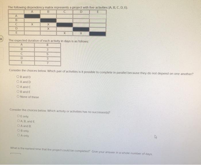 The following dependency matrix represents a