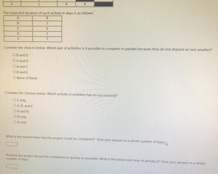 The following dependency matrix represents a