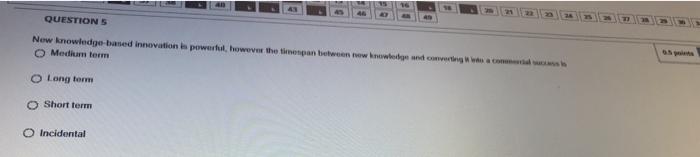 QUESTION S New knowledge-based innovation is