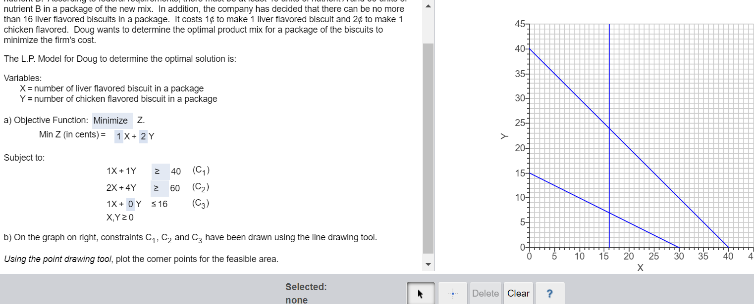 Can someone explain which points I need to plot
