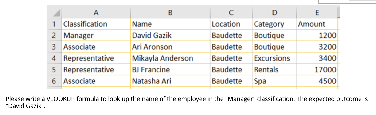 undefined A 1. Classification 2 Manager 3