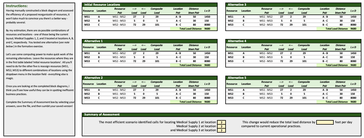 Alternative 3 Resource Location Instructions: :