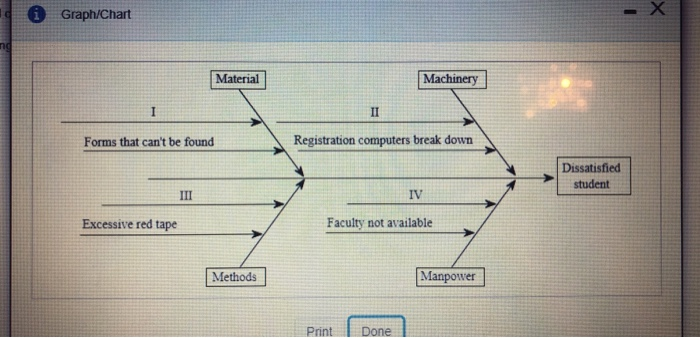 Problem 6.10 - Bookmatch Construct a