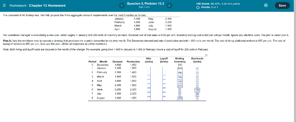 Homework: Chapter 13 Homework Question 3, Problem