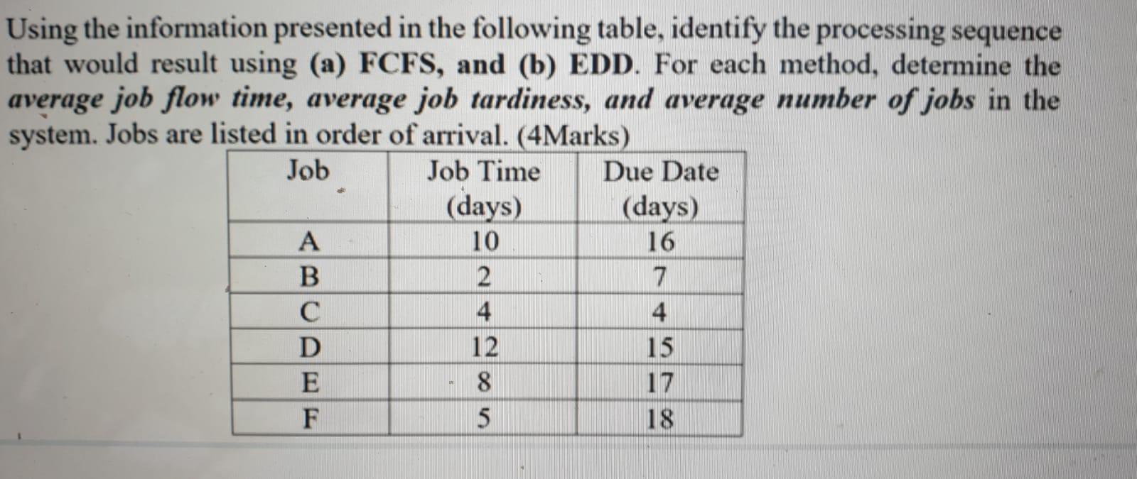 Using the information presented in the following