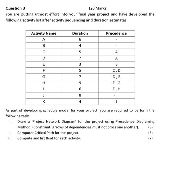 plz answer it quickly Question 3 (20 Marks) You