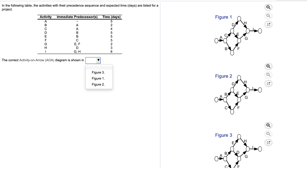 RENDU ETU PLEASE SHOW ALL YOUR WORK, EXPLAIN YOUR