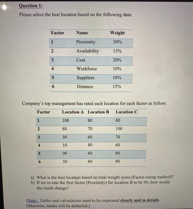 Question 1: Please select the best location based