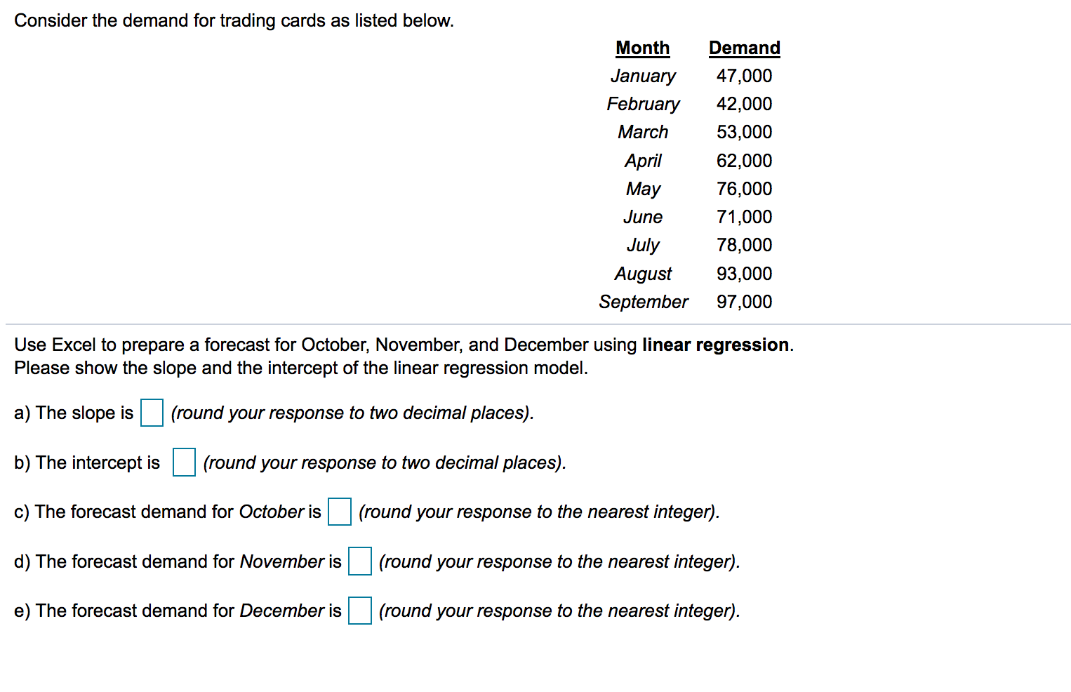 Consider the demand for trading cards as listed