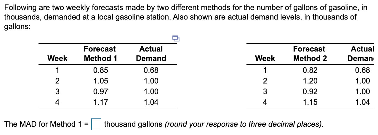 Following are two weekly forecasts made by two