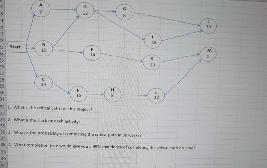 2 3 4 5 6 7 8 9 P301 Project Mgt. Problem Task