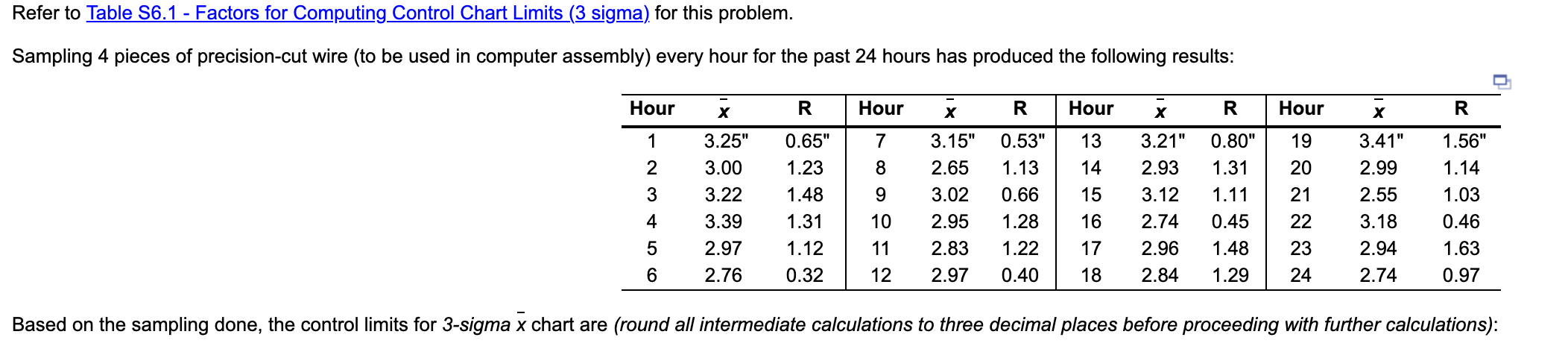 Refer to Table 56.1 - Factors for Computing