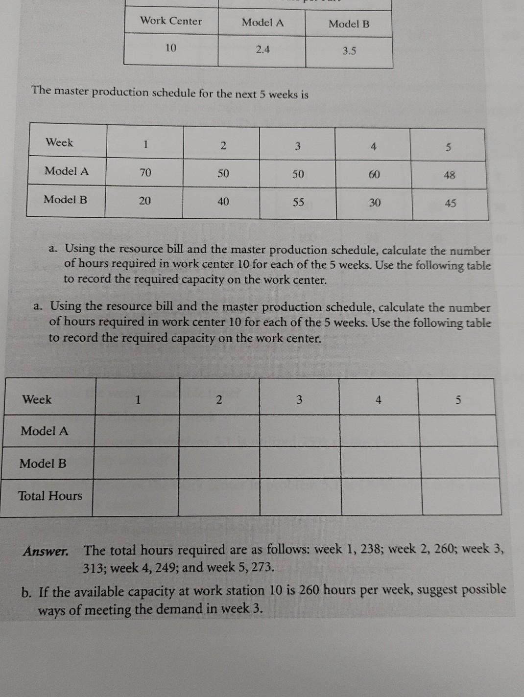 Work Center Model A Model B 10 2.4 3.5 The master