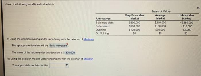 what is b? Given the following conditional value