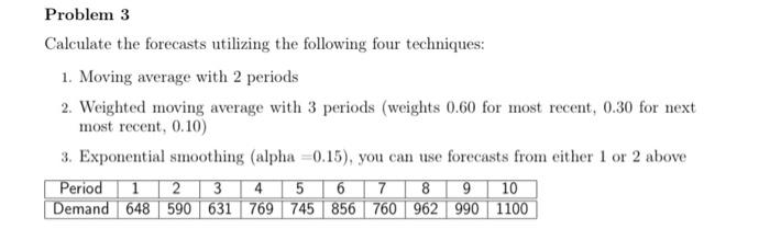 Problem 3 Calculate the forecasts utilizing the