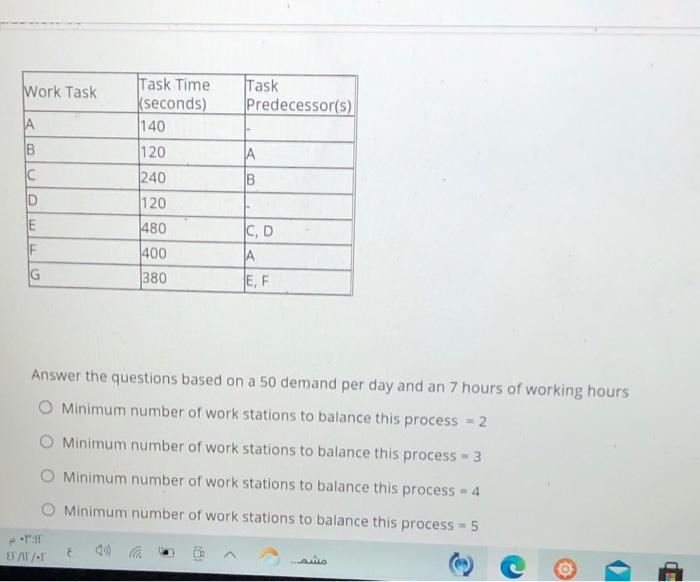 please fast Work Task Task Predecessor(s) Task