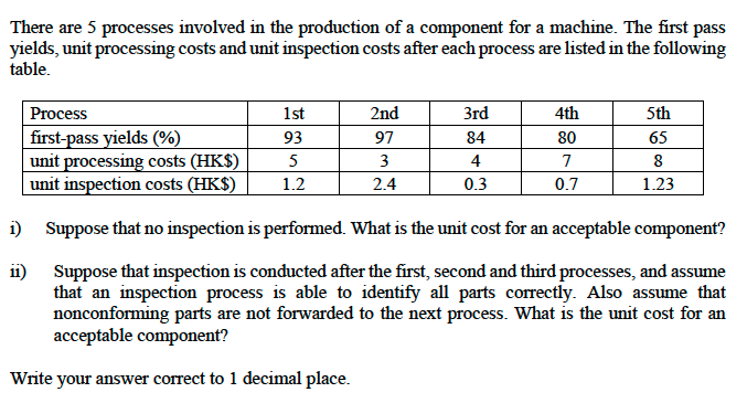 There are 5 processes involved in the production