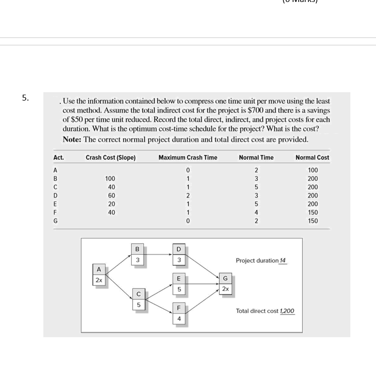 5. Use the information contained below to