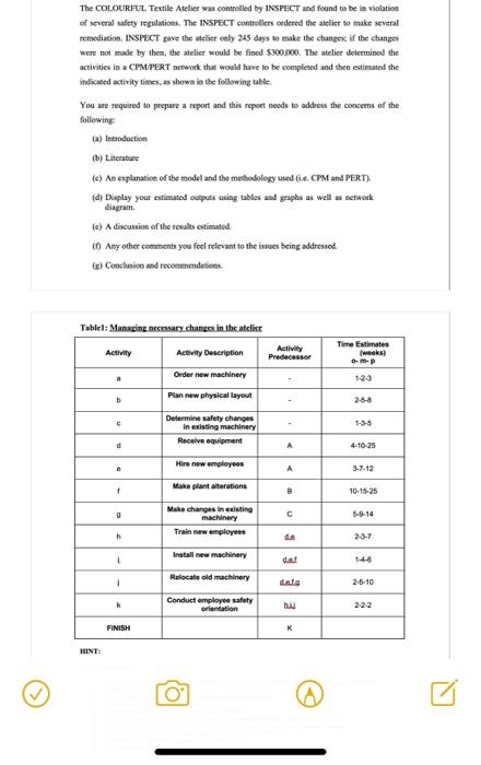 i need help with my project please Clearly with