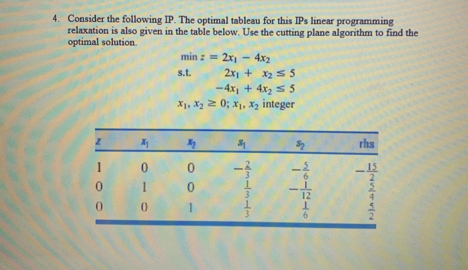 please do not use software or any program. Please