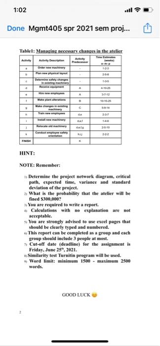 i need help with my project please Clearly with