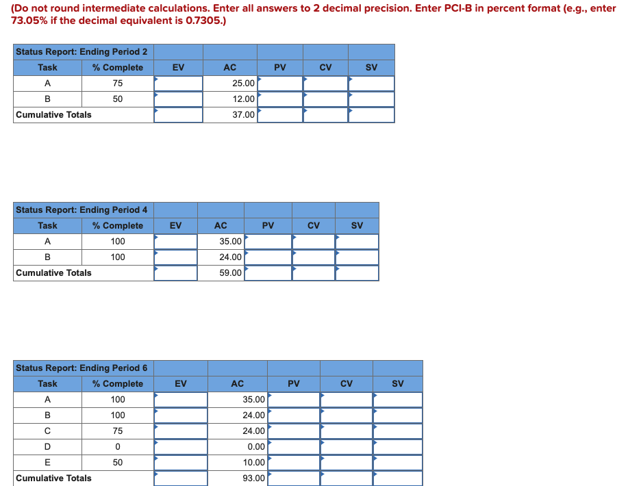EX13-4 (Static) Given the following project