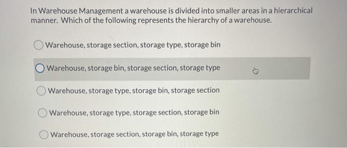 Indicate what order the following steps in the