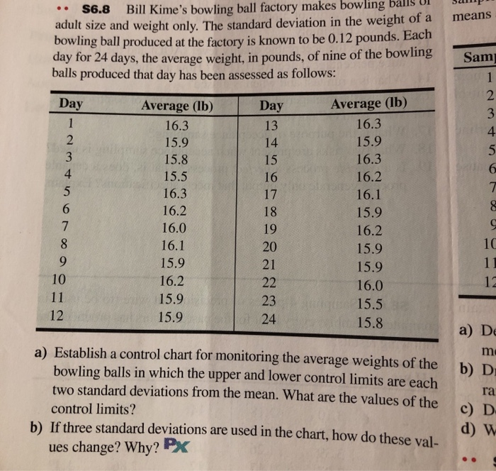 means S6.8 Bill Kime's bowling ball factory makes
