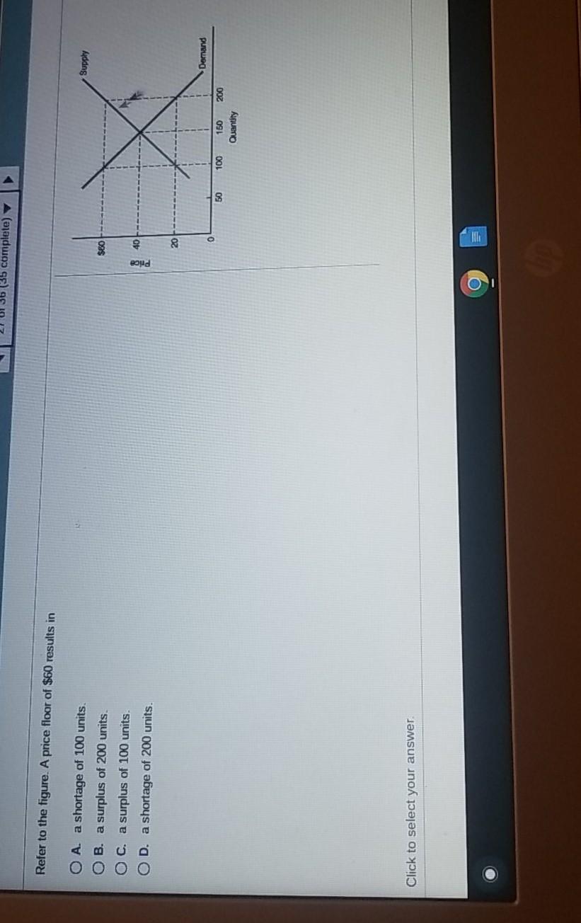 36 (35 complete) Refer to the figure. A price