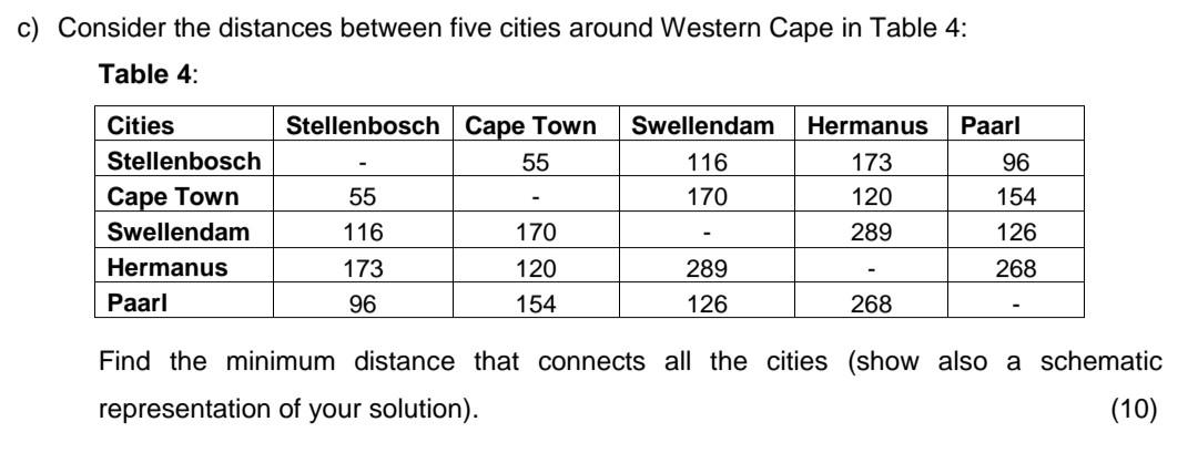 c) Consider the distances between five cities