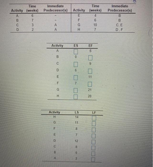 Mi. It is air a) | 10 Time Immediate Activity