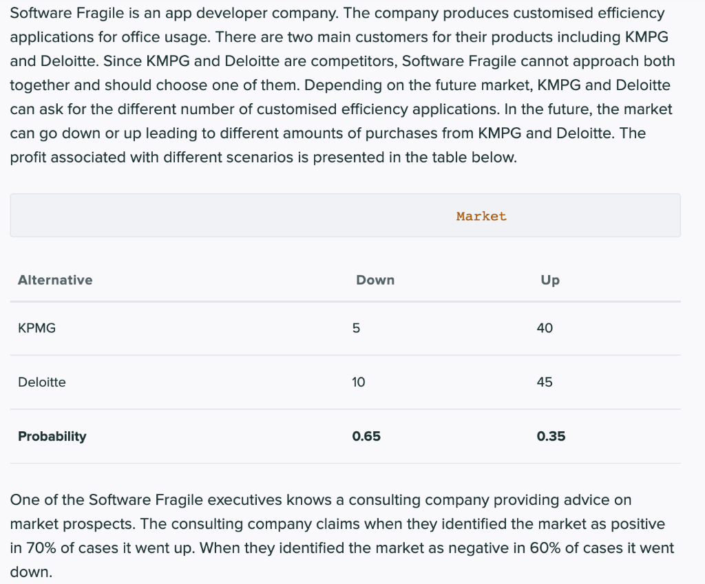 1. Develop a decision tree and identify the best