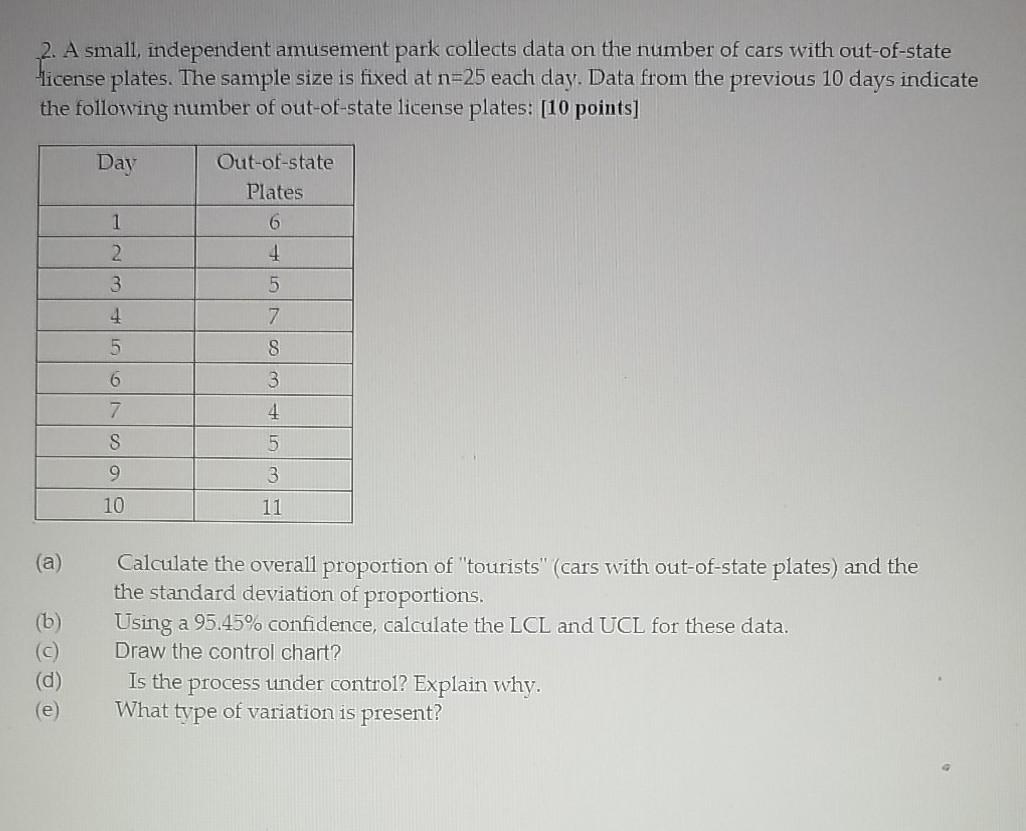 2. A small, independent amusement park collects