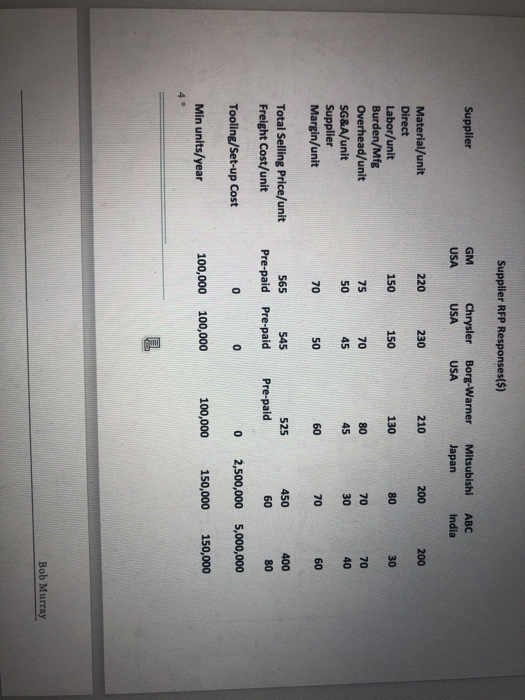 trucking company run by the brother-in-law of