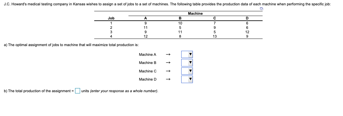J.C. Howard's medical testing company in Kansas