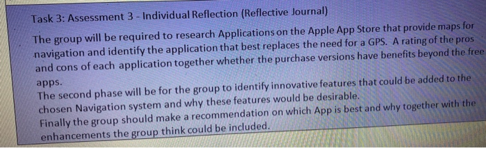 Task 3: Assessment 3 - Individual Reflection