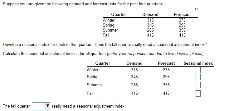 Suppose you are given the following demand and