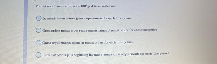 The net requirement row on the DRP grid is