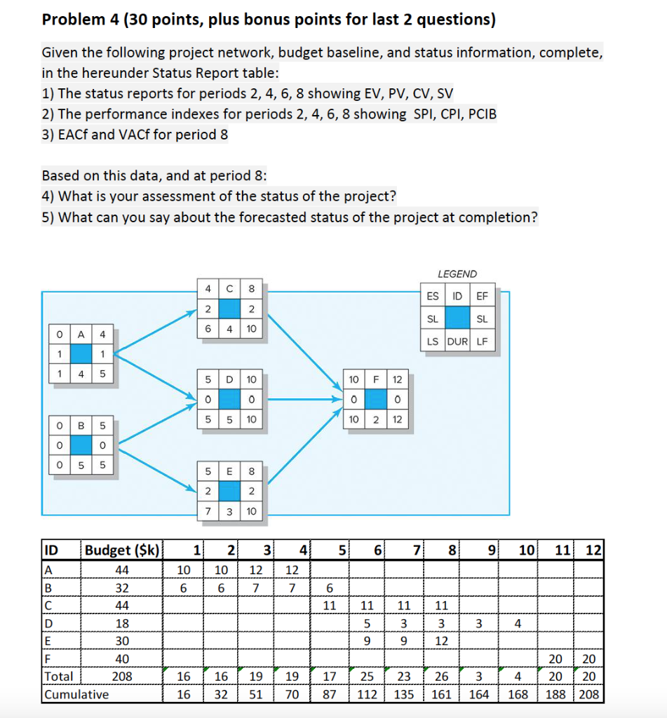 Problem 4 (30 points, plus bonus points for last