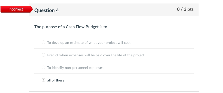 Incorrect Question 1 A "burdened cost" can be